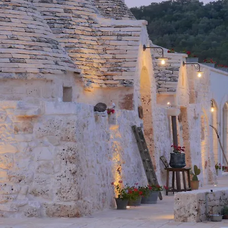 Вилла Trulli Terra Viva Альберобелло