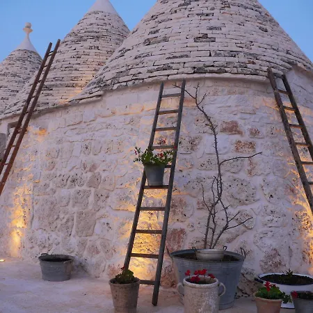 Trulli Terra Viva Альберобелло