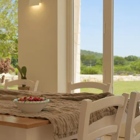 Trulli Terra Viva Альберобелло